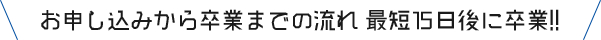 お申し込みから卒業までの流れ最短15日後に卒業!!